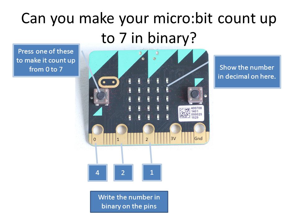 Can you make your micro:bit count up to 7 in binary.