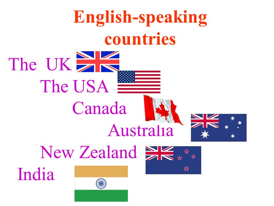 Где по инглишу. English speaking Countries. English speaking Countries презентация. Англоговорящие страны на английском. English speaking Countries картинки.