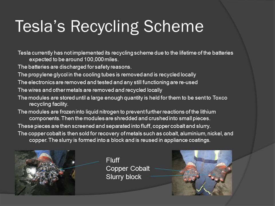 the price of the vehicle effected?. Tesla's Recycling Scheme Tesla currently has not implemented its scheme due to the lifetime of the batteries. - ppt download