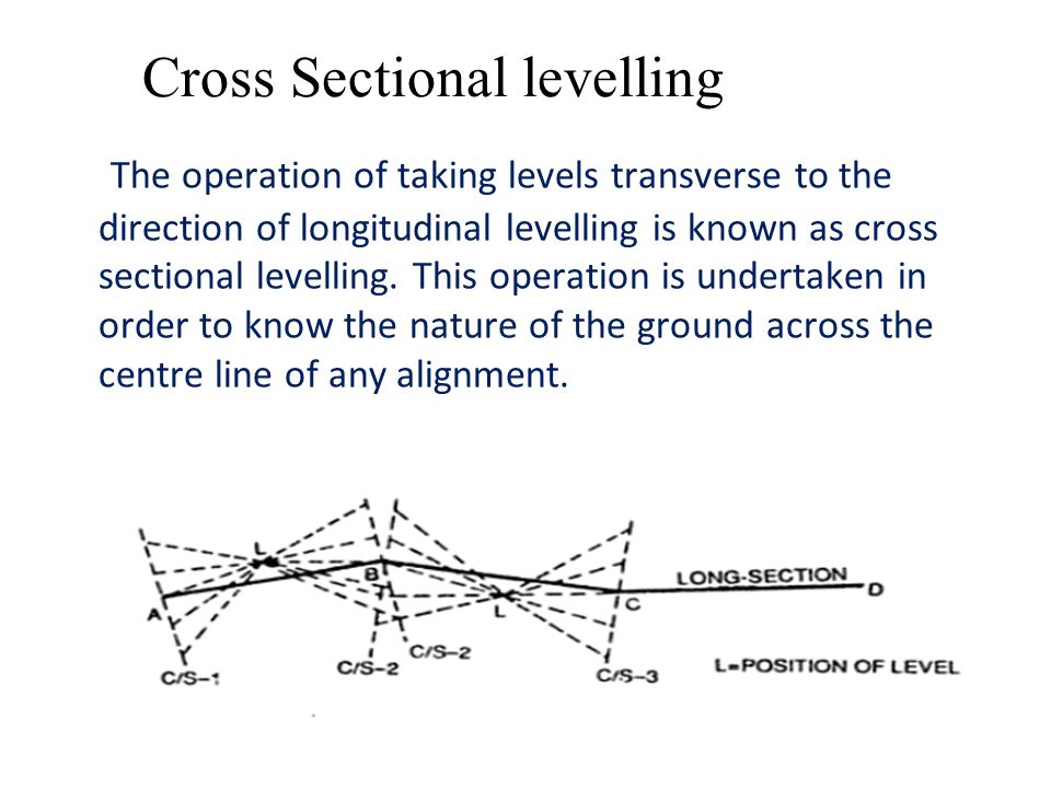 LEVELLING Levelling The art of determining relative heights of different  points on or below the surface of the earth is called LEVELLING, - ppt  download