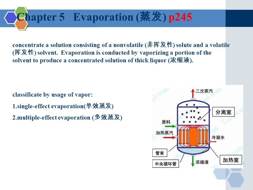 Chapter 5 Evaporation ( 蒸发 ) p245 concentrate a solution consisting of a nonvolatile ( 非挥发性 ) solute and a volatile ( 挥发性 ) solvent.
