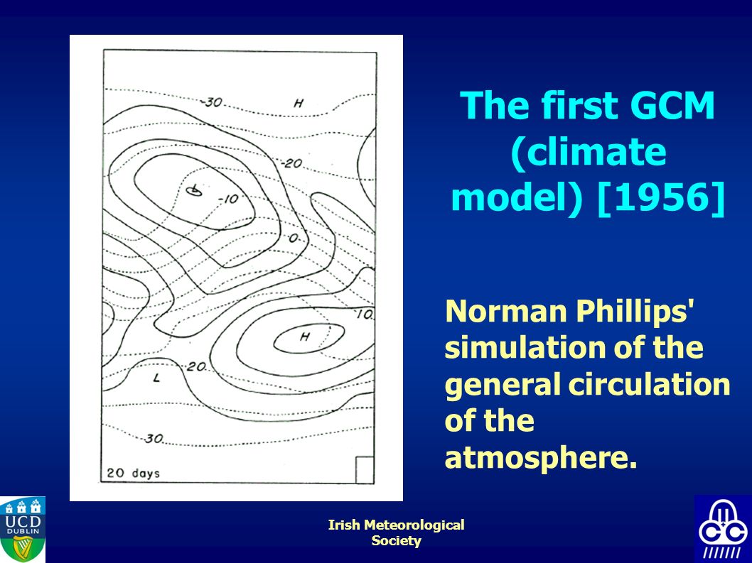 Meteorology Model Phillips