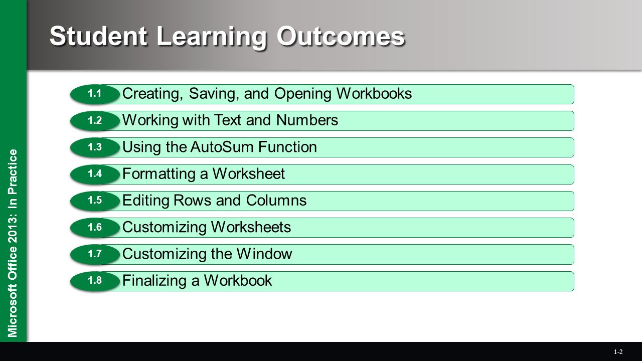 Worksheets Editing Practice Worksheets microsoft office 2013 in practice chapter 1 creating and editing 2 microsoft