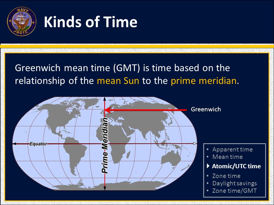 Что такое время по гринвичу. Гринвич презентация. Среднее время по Гринвичу. Greenwich mean time (GMT). Гринвичское время.