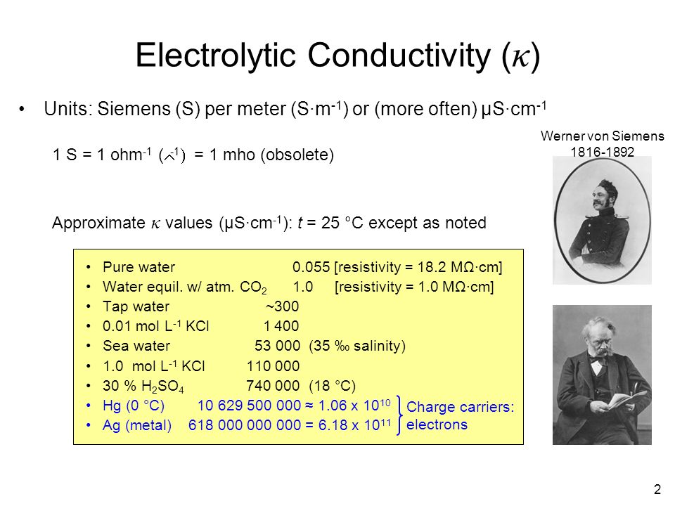 1 NIST Electrolytic Conductivity Standard Reference Materials ®  Traceability and Stability Issues Kenneth W. Pratt National Institute of  Standards and. - ppt download