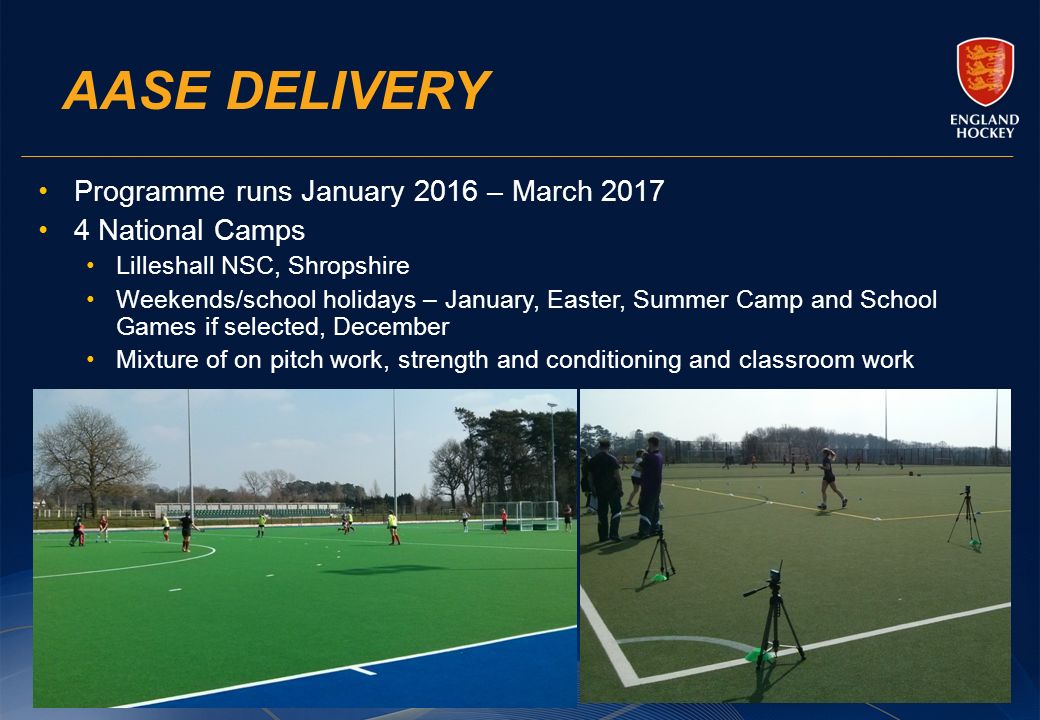 se And Nags Academy Presentation Inspiring Developing And Educating Hockey S Performance Athletes Of The Future The Vision Ppt Download