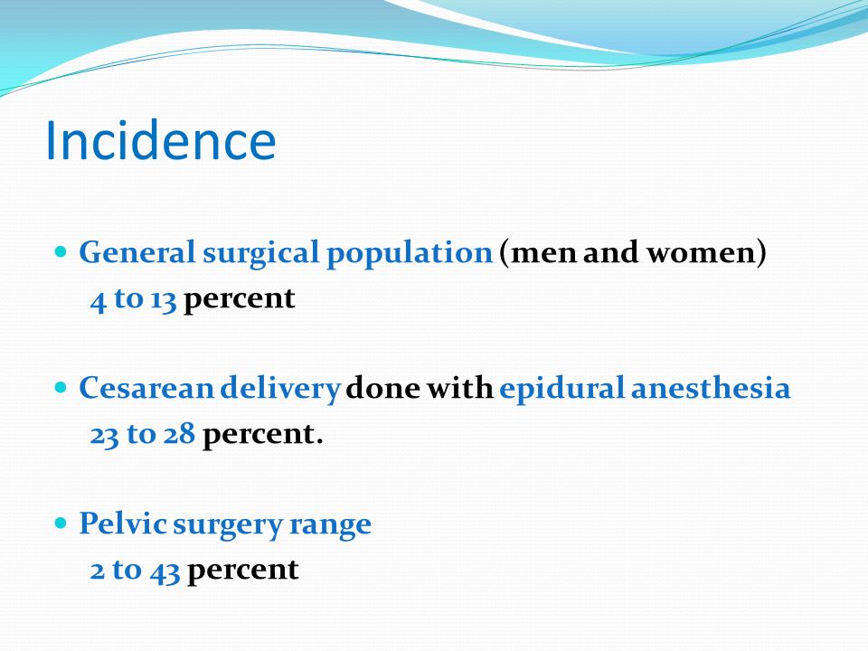 DR TAHEREH FOROOGHIFAR FELLOWSHIP OF PELVIC FLOOR DISORDERS Postoperative urinary  retention. - ppt download