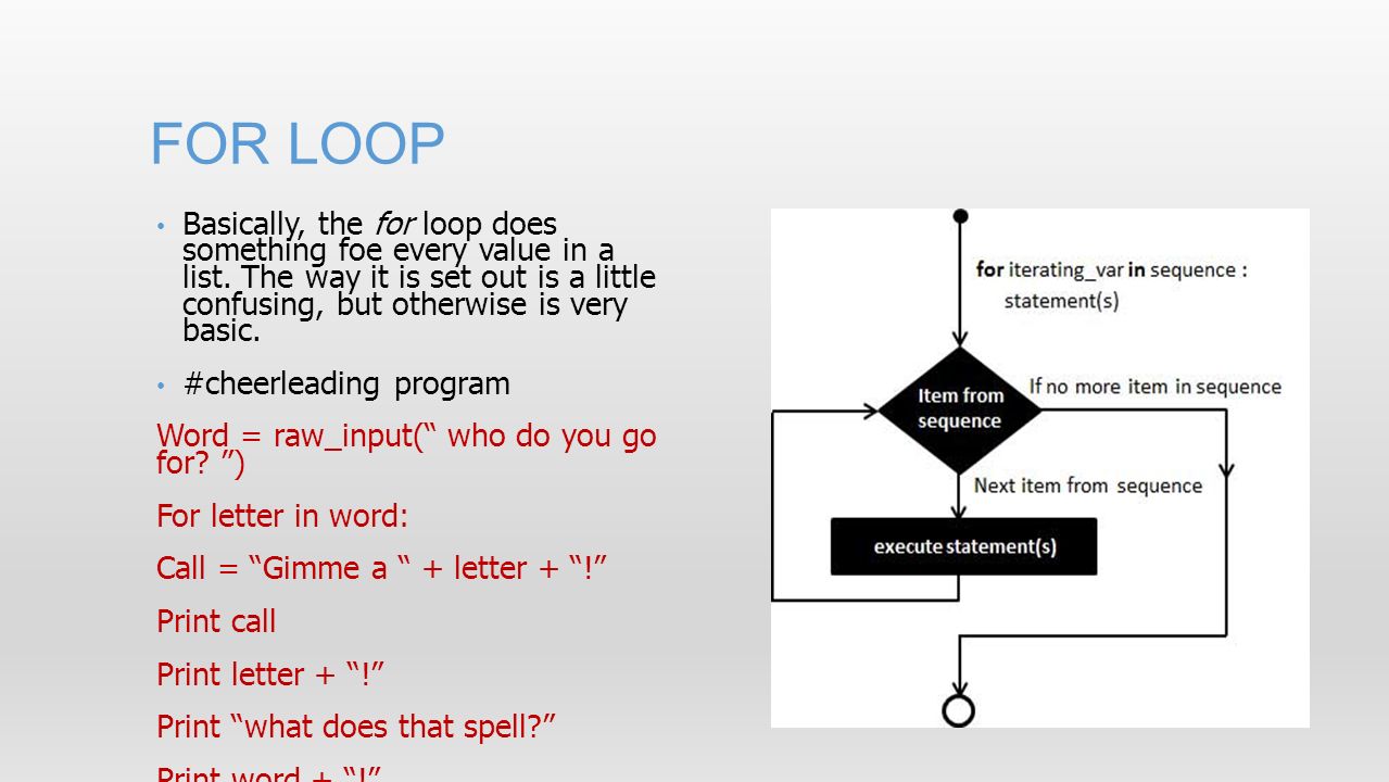 Basically, the for loop does something foe every value in a list.