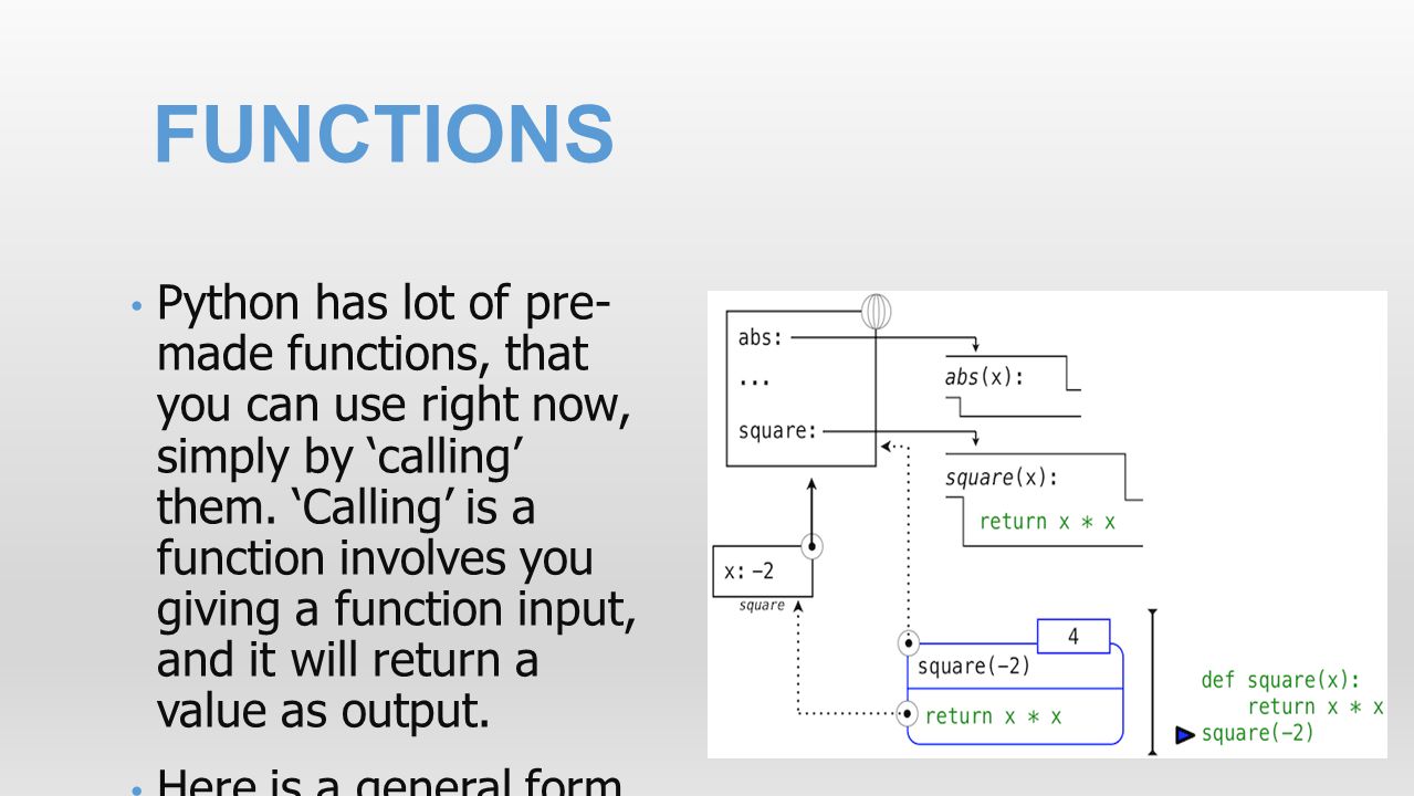 Python has lot of pre- made functions, that you can use right now, simply by ‘calling’ them.