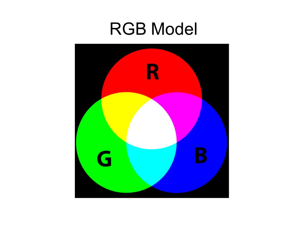 В модели rgb используются цвета. Цветовая модель РГБ. Что такое модель цвета RGB. Цветовая модель РЖБ. Цветная модель RGB.