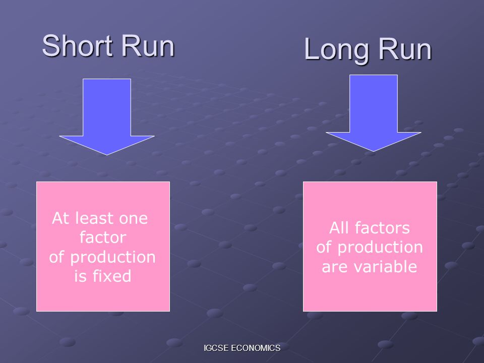 IGCSE ECONOMICS COSTS To explain the difference between the long run and  the short run. To identify and calculate the various different costs To  explain. - ppt download