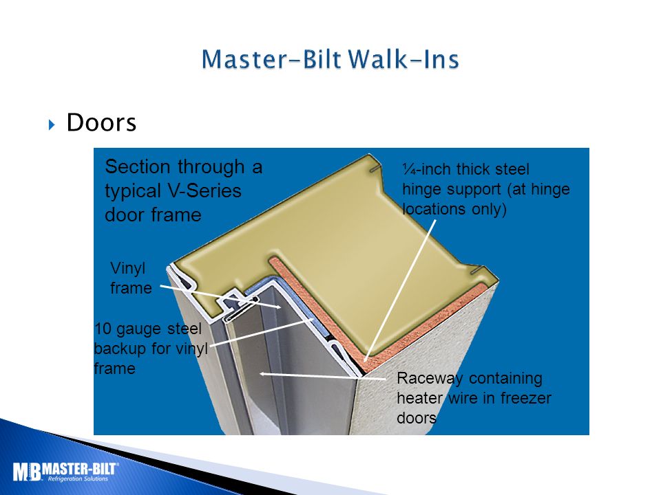 Bilt2spec Custom Walk Ins Practically Any Size Shape Or Option