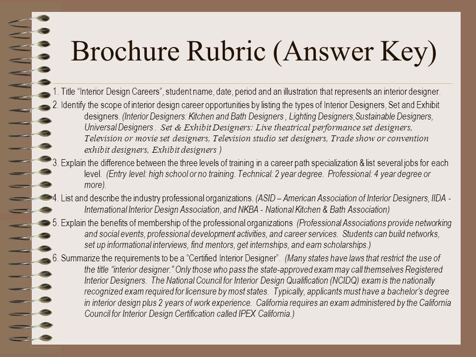 brochure interior design careers