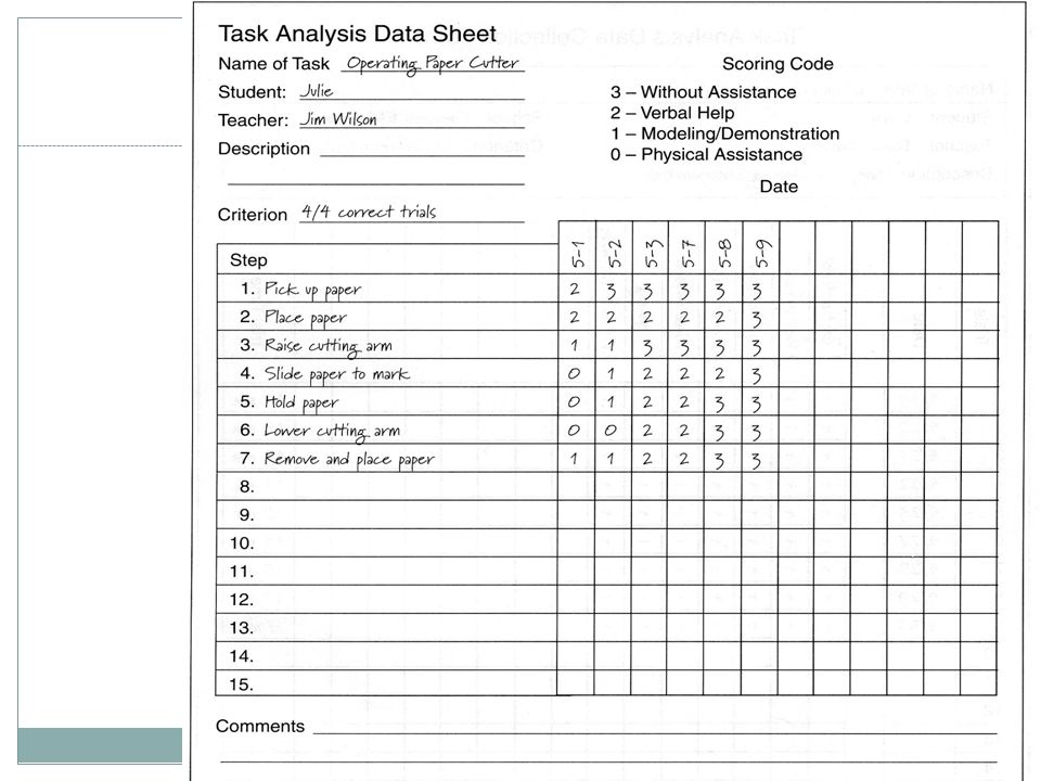 Assessment of Students with Special Education Needs. - ppt download