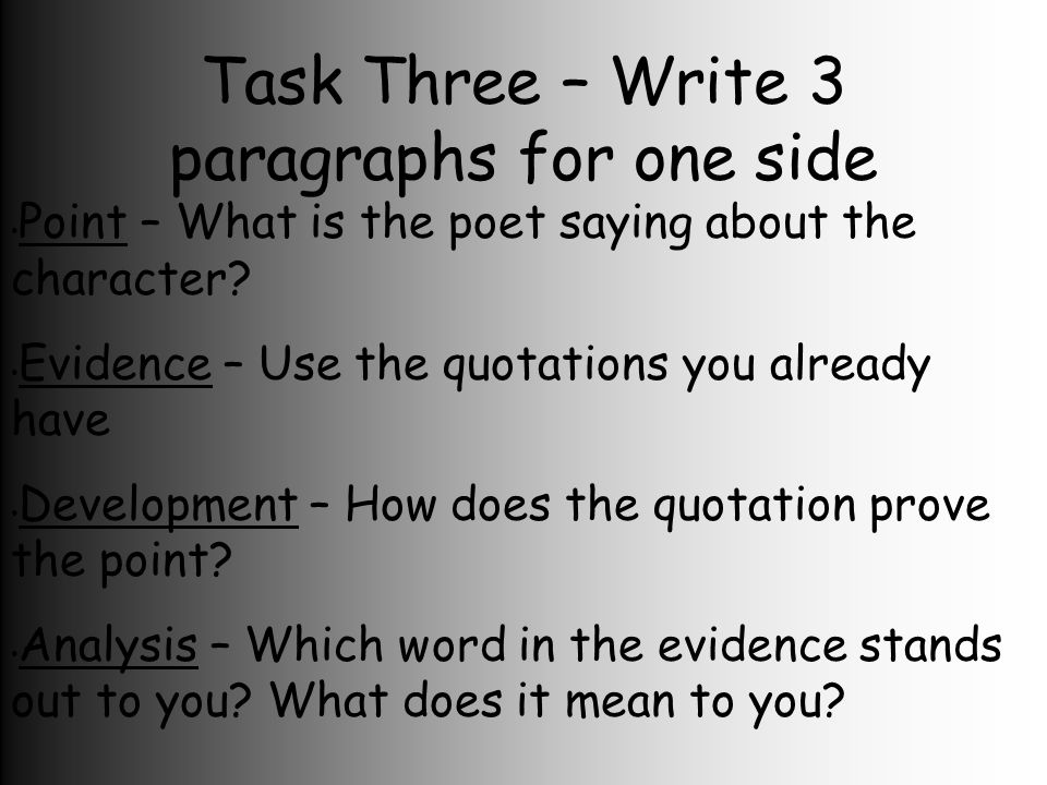 Task Three – Write 3 paragraphs for one side Point – What is the poet saying about the character.