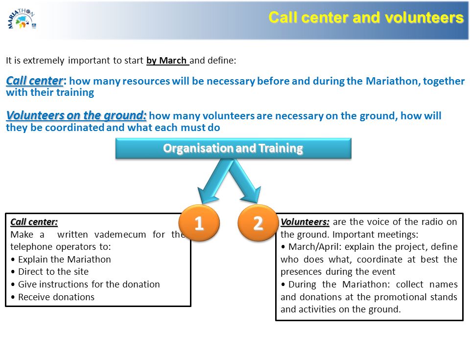 Call center and volunteers It is extremely important to start by March and define: Call center Call center: how many resources will be necessary before and during the Mariathon, together with their training Volunteers on the ground: Volunteers on the ground: how many volunteers are necessary on the ground, how will they be coordinated and what each must do Call center: Make a written vademecum for the telephone operators to: Explain the Mariathon Direct to the site Give instructions for the donation Receive donations Volunteers: Volunteers: are the voice of the radio on the ground.