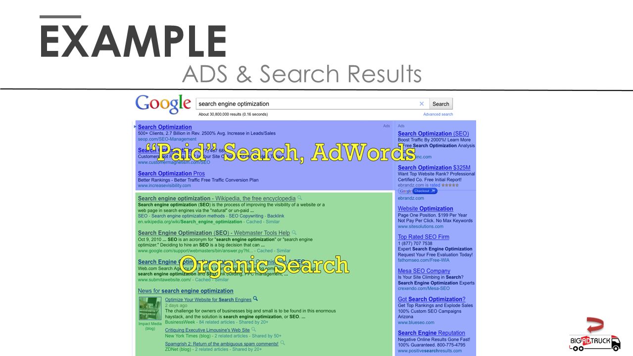 ADS & Search Results