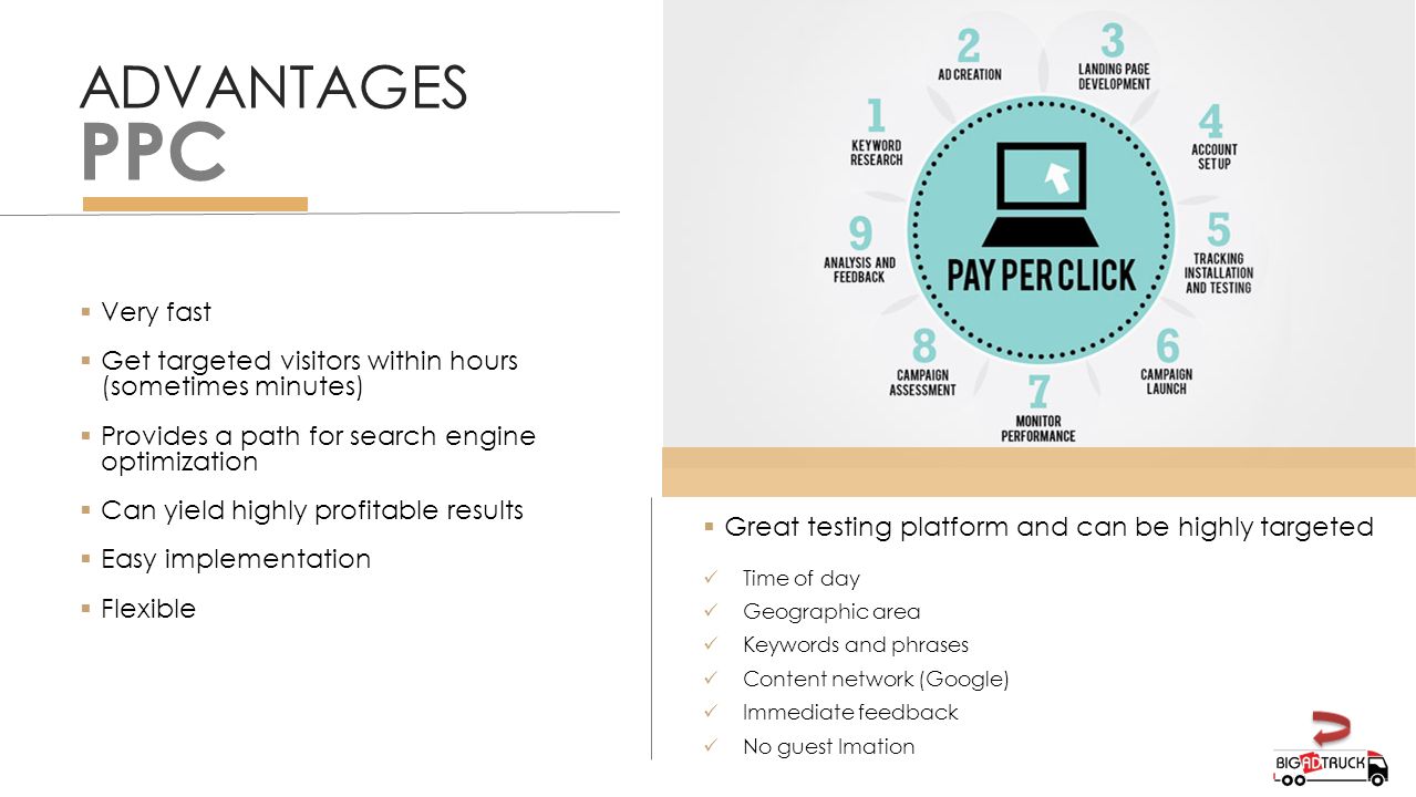 ADVANTAGES PPC  Very fast  Get targeted visitors within hours (sometimes minutes)  Provides a path for search engine optimization  Can yield highly profitable results  Easy implementation  Flexible  Great testing platform and can be highly targeted Time of day Geographic area Keywords and phrases Content network (Google) Immediate feedback No guest Imation