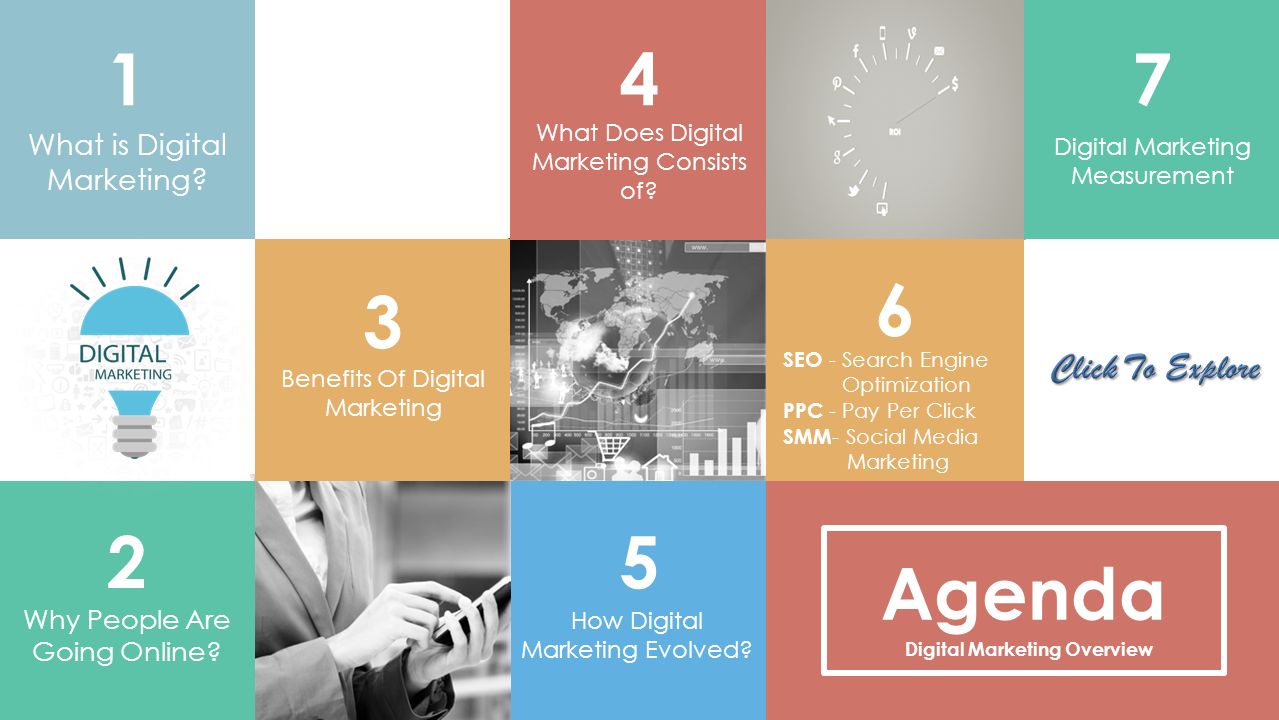 Agenda 1 What is Digital Marketing. 2 Why People Are Going Online.