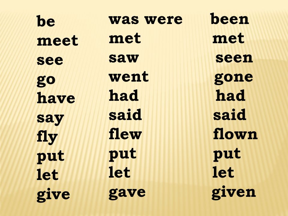 Правильная форма слова be. Was или were в английском. See вторая форма. To see 3 формы глагола. Be was were been.