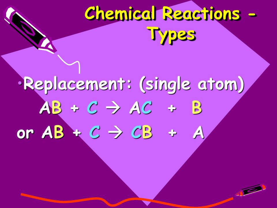 Chemical Reactions - Types Replacement: (single atom)Replacement: (single atom) AB + C  AC + B AB + C  AC + B or AB + C  CB + A