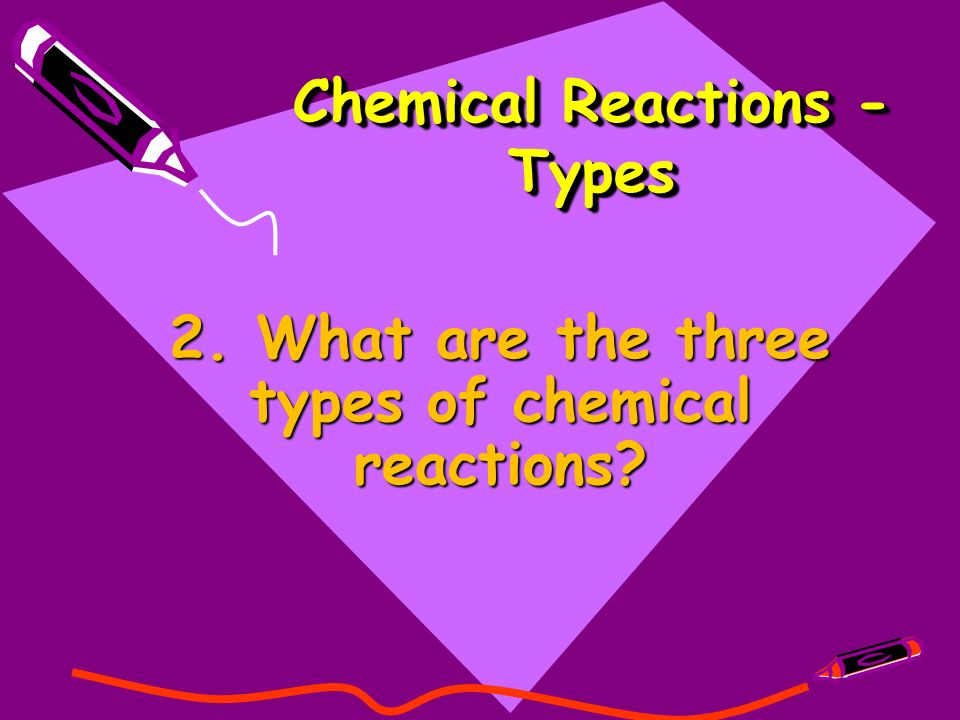 Chemical Reactions - Types 2. What are the three types of chemical reactions