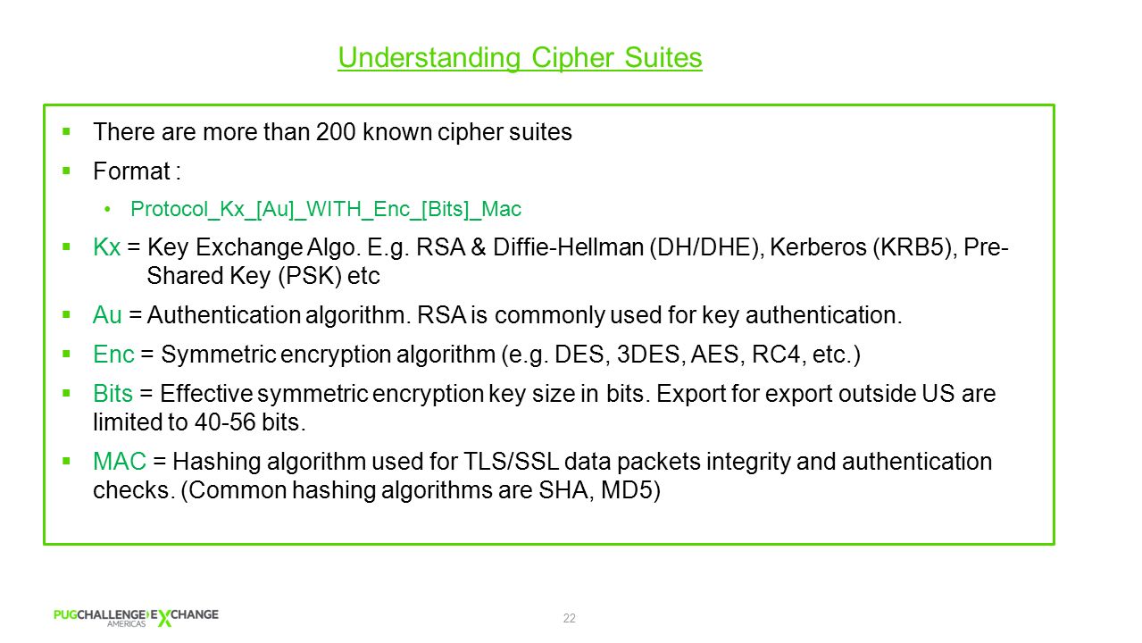 22  There are more than 200 known cipher suites  Format : Protocol_Kx_[Au]_WITH_Enc_[Bits]_Mac  Kx = Key Exchange Algo.