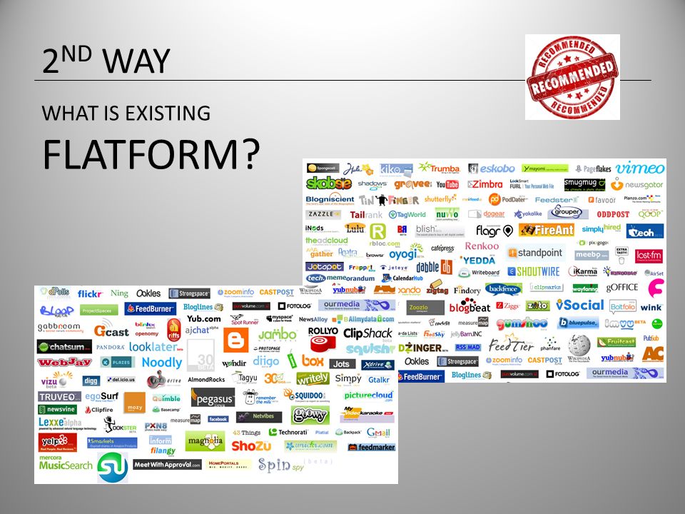 WHAT IS EXISTING FLATFORM 2 ND WAY