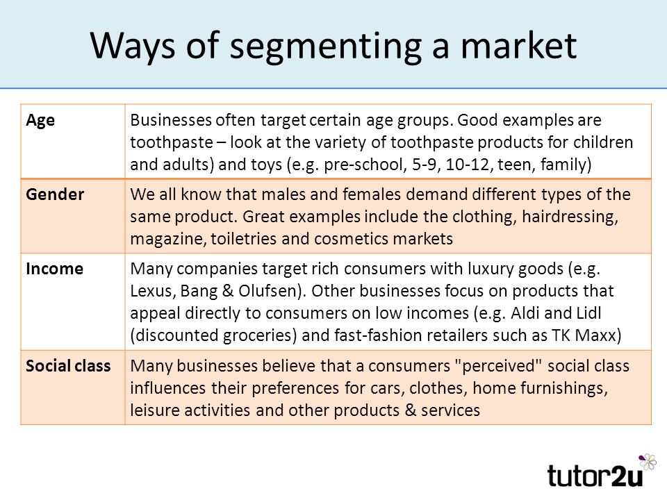 Market Ming The Marketing Challenge Find A Way Of Ways Of Segmenting A Market Agebusinesses Often Target Certain Age Groups