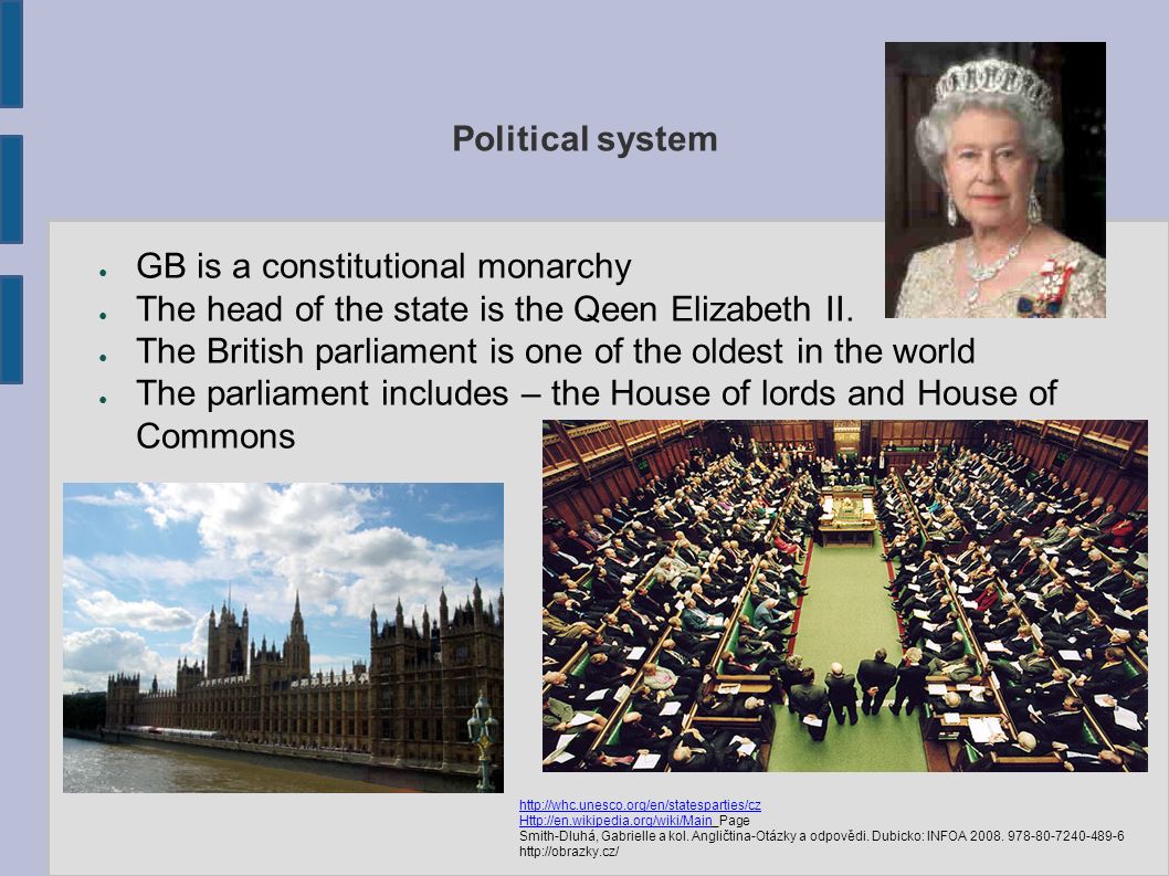 Оформление конституционной монархии в англии год