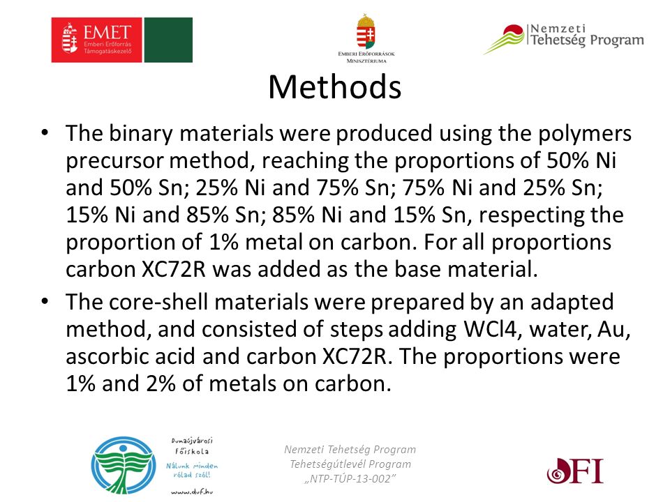 Methods The binary materials were produced using the polymers precursor method, reaching the proportions of 50% Ni and 50% Sn; 25% Ni and 75% Sn; 75% Ni and 25% Sn; 15% Ni and 85% Sn; 85% Ni and 15% Sn, respecting the proportion of 1% metal on carbon.
