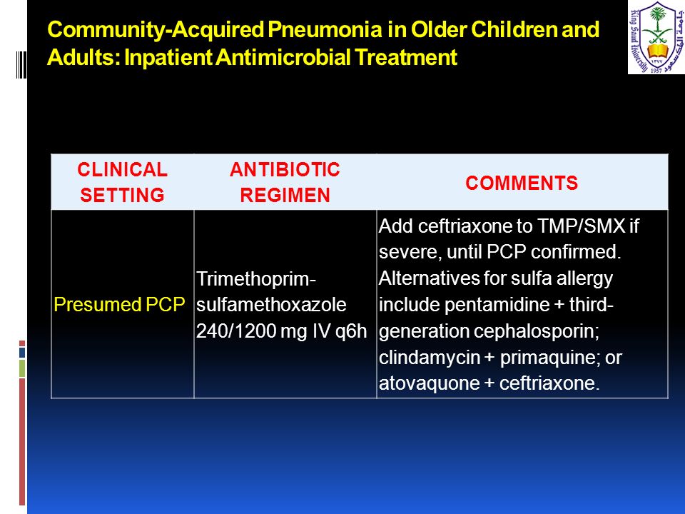 Community-Acquired Pneumonia. A 67-year-old woman with mild ...
