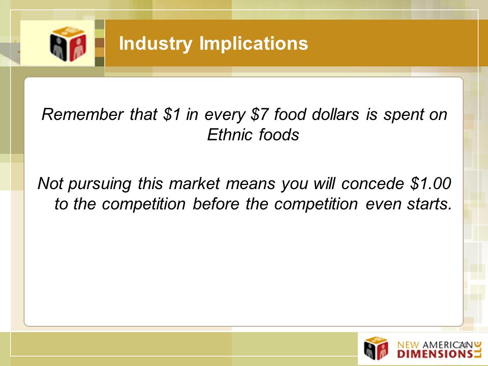 24 Industry Implications Remember that $1 in every $7 food dollars is spent on Ethnic foods Not pursuing this market means you will concede $1.00 to the competition before the competition even starts.