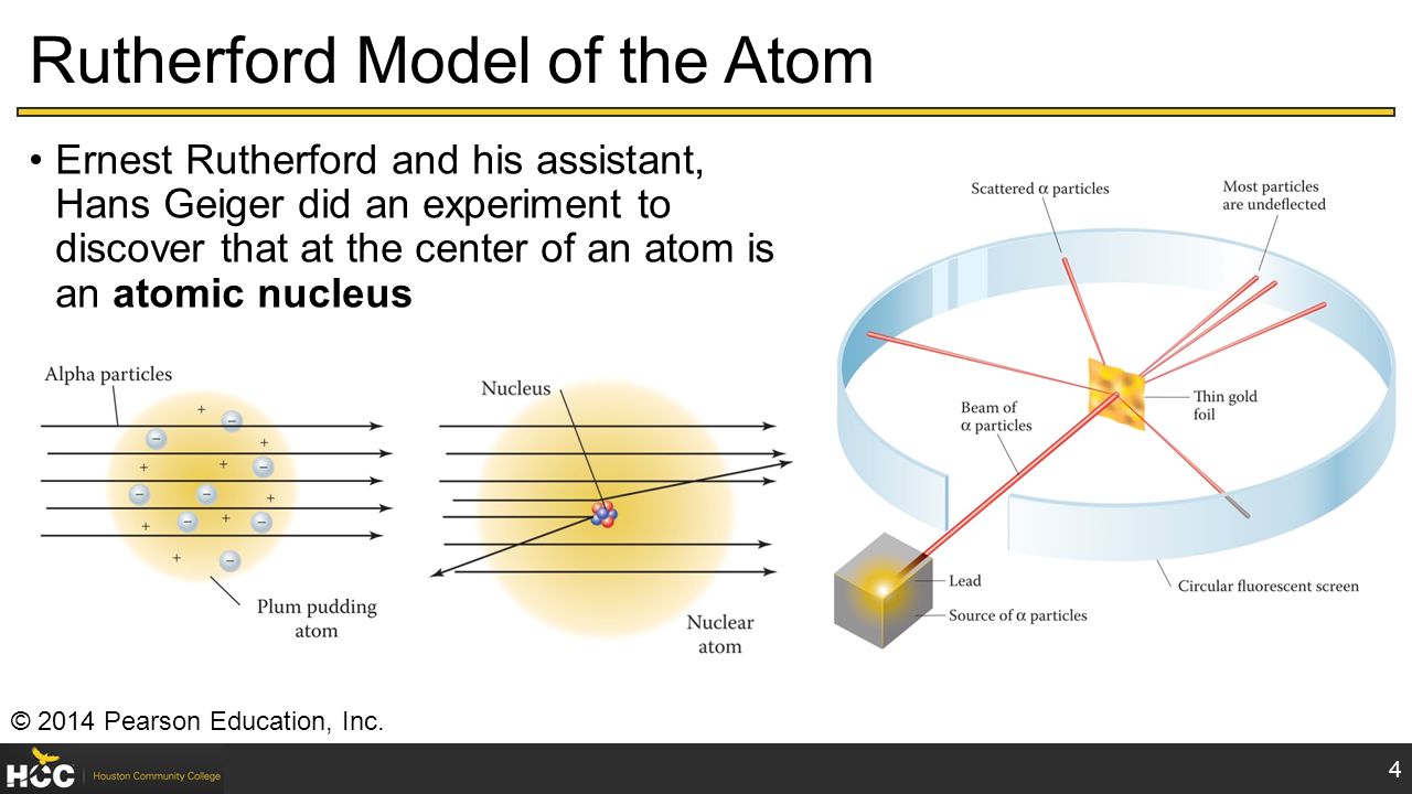 Rutherford Model of the Atom Ernest Rutherford and his assistant, Hans Geiger did an experiment to discover that at the center of an atom is an atomic nucleus 4 © 2014 Pearson Education, Inc.