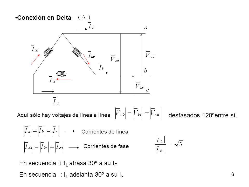 1 Circuitos Trifásicos Generador Trifásico Estrella Delta Carga Trifásica  Estrella Delta Balanceada Desbalanceada Solo existe cuando están conectados  en. - ppt download