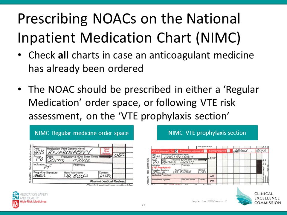 Noac Dosing Chart