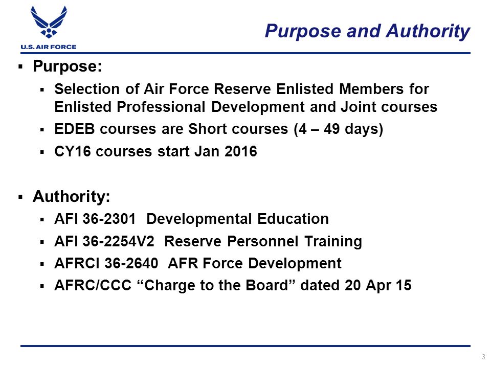 air force nco charge afi