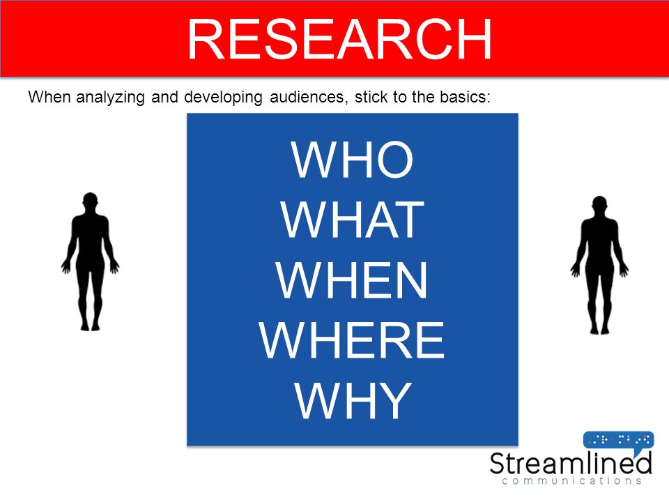 WHO WHAT WHEN WHERE WHY WHO WHAT WHEN WHERE WHY RESEARCH When analyzing and developing audiences, stick to the basics: