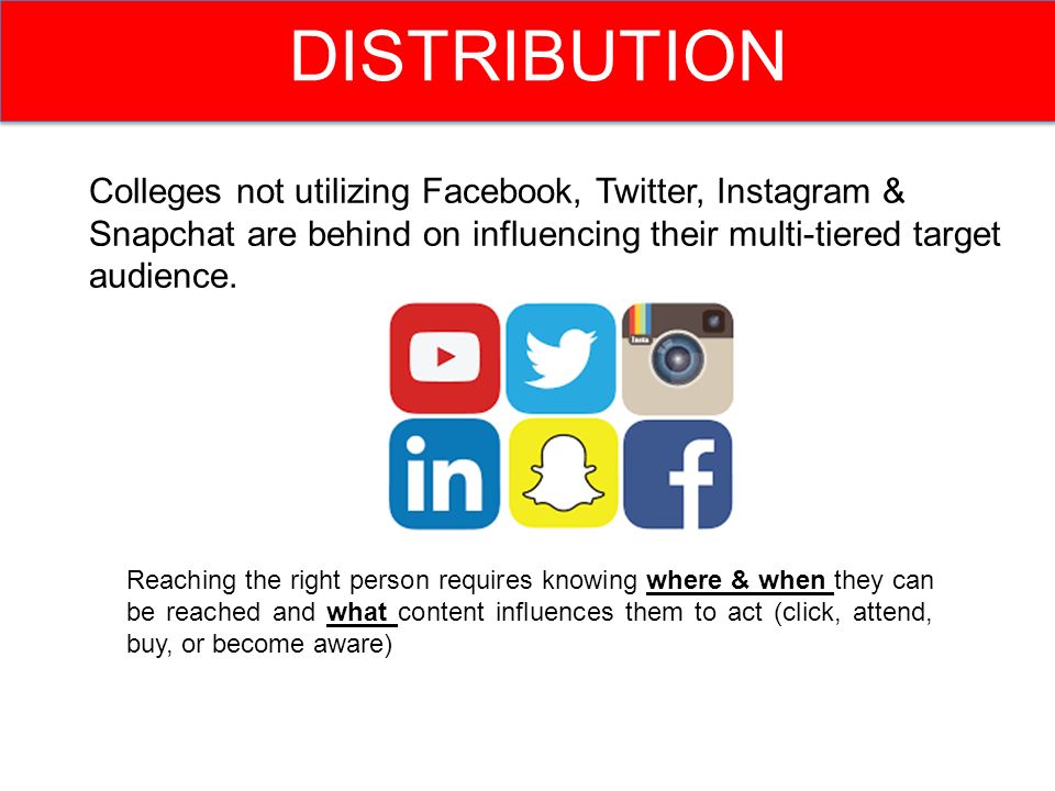 DISTRIBUTION Colleges not utilizing Facebook, Twitter, Instagram & Snapchat are behind on influencing their multi-tiered target audience.