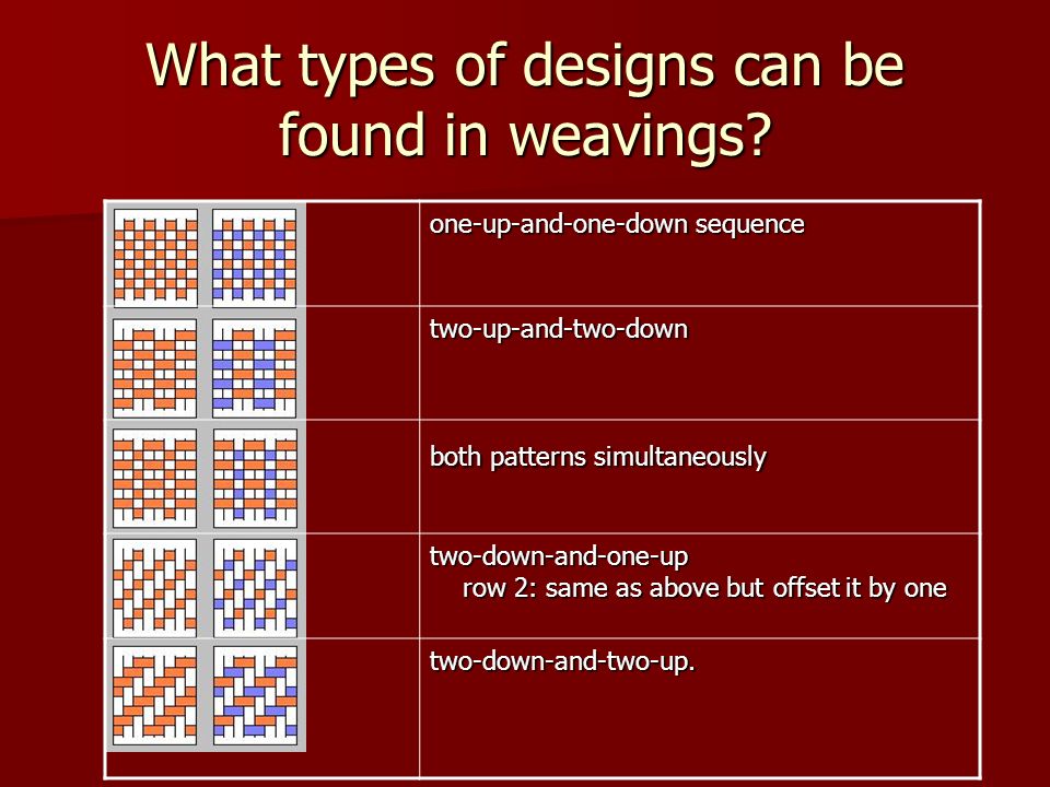 What types of designs can be found in weavings.