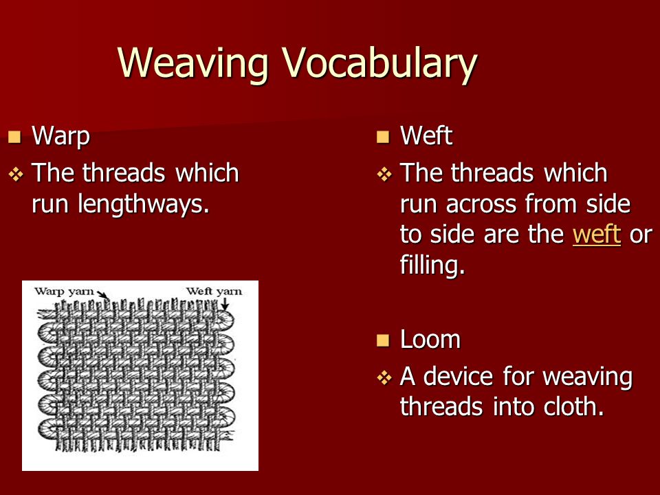 Weaving Vocabulary Warp Warp  The threads which run lengthways.