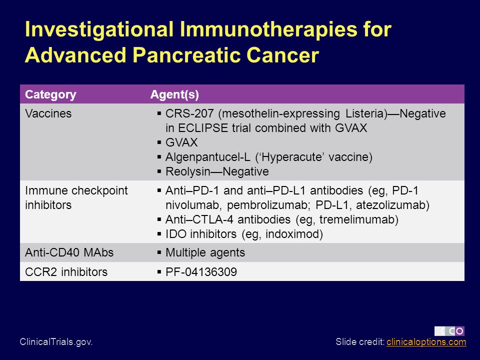 pancreatic cancer pembrolizumab
