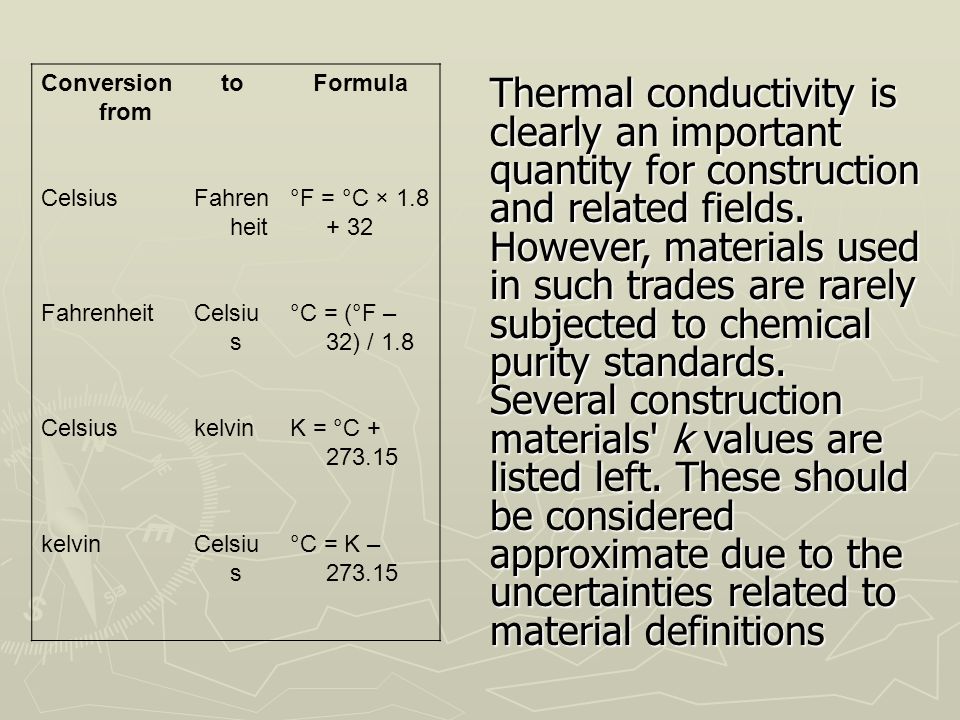 Materials Properties Of Materials Physical Properties Density