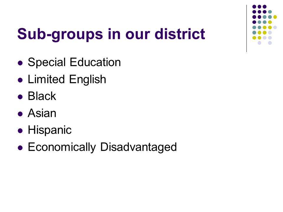 Sub-groups in our district Special Education Limited English Black Asian Hispanic Economically Disadvantaged