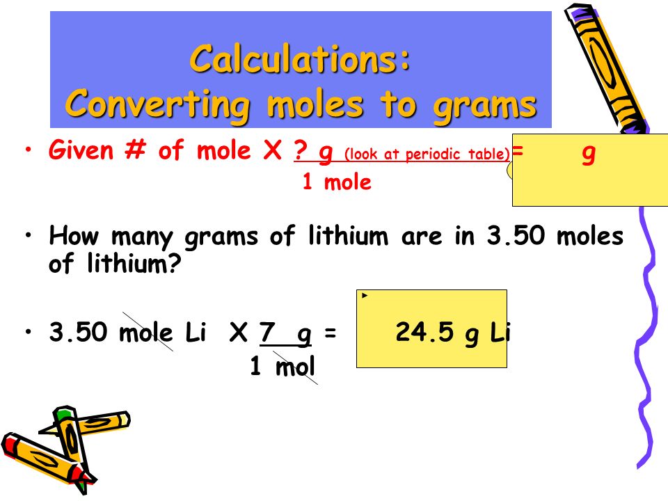 Chapter 3B Notes Molar Relationships (the most important skill you will ...