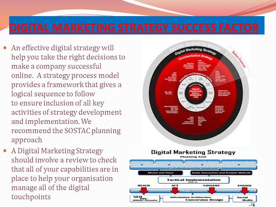 DIGITAL MARKETING STRATEGY SUCCESS FACTOR An effective digital strategy will help you take the right decisions to make a company successful online.