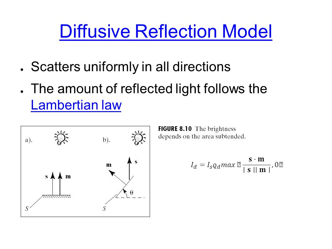 Diffusive Reflection Model ● Scatters uniformly in all directions ● The amount of reflected light follows the Lambertian law Lambertian law