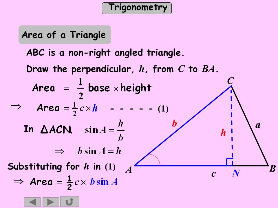 Non-right triangle trig