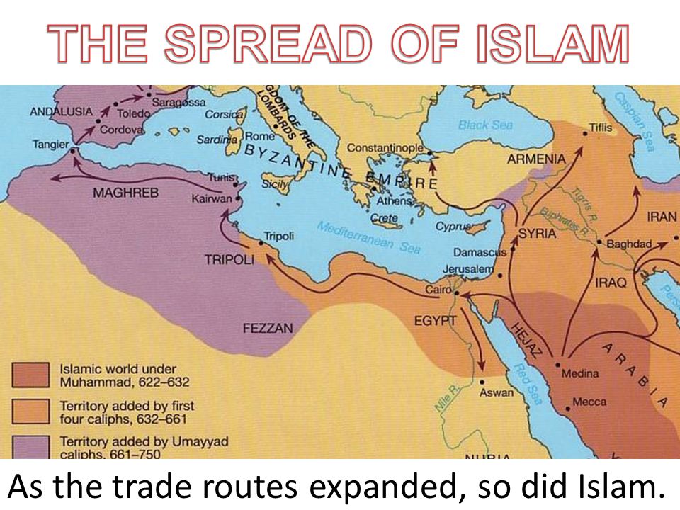 As the trade routes expanded, so did Islam.