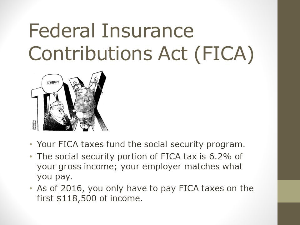 Federal Insurance Contributions Act (FICA): What It Is, Who Pays